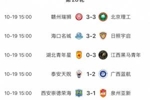 媒体人：去年中乙10月19日的1场比赛被怀疑是假球 相关调查已开始