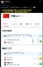 表示震惊😲日本球迷：中国U23四场比赛共进一球就晋级半决赛？